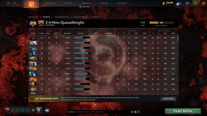 Immortal | MMR: 7139 - Behavior: 9245