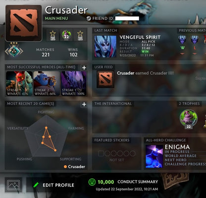 Croisé III | MMR : 1890 - Comportement : 10000 