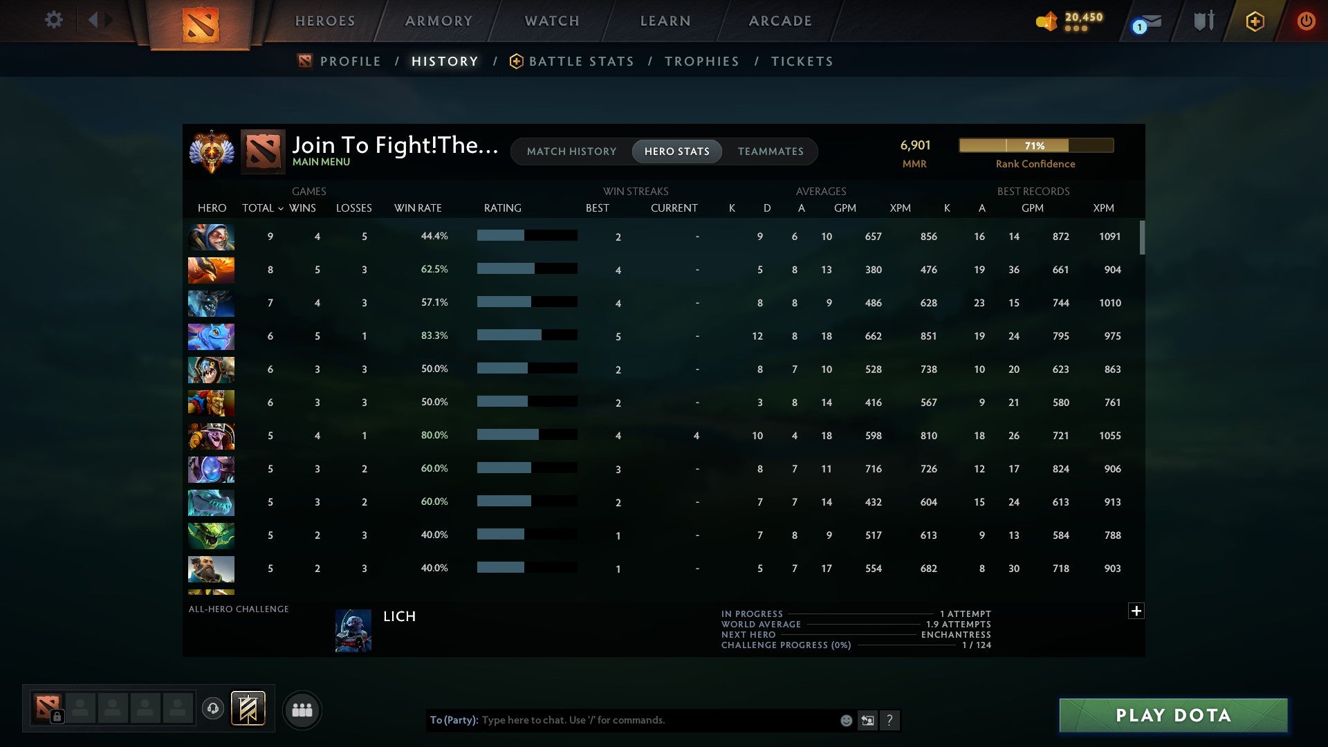 Immortal | MMR: 6901 - Behavior: 8149 - Communication: 7565