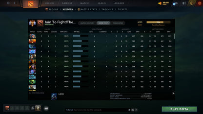 Immortal | MMR: 6901 - Behavior: 8149 - Communication: 7565