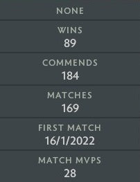 Crusader IV | MMR:2070 - Behavior: 9340