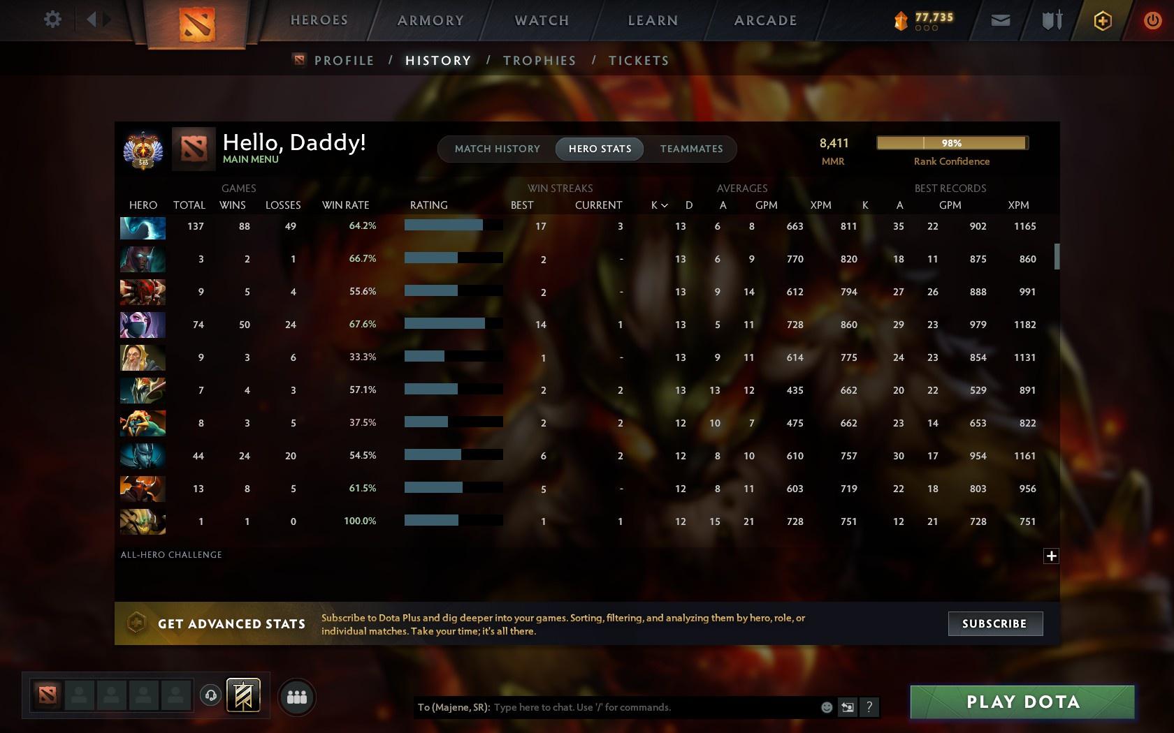 Immortal [562] | MMR: 8411 - Behavior: 12000 - Communication: 12000