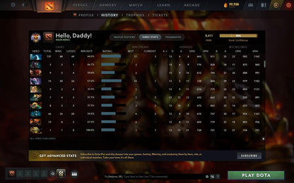 Immortal [562] | MMR: 8411 - Behavior: 12000 - Communication: 12000