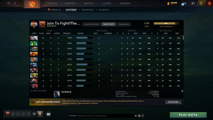 Immortal | MMR: 7219 - Behavior: 9492 - Communication: 9250