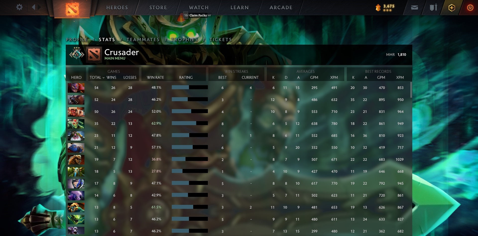 Crusader III | MMR: 1810 - Behavior: 9665