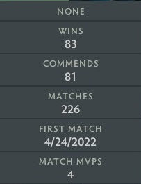 Herald IV | MMR: 550 - Behavior: 9845