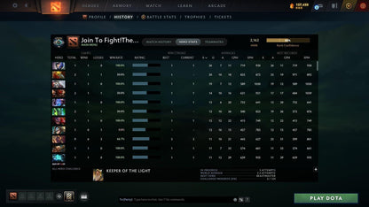 Crusader V | MMR: 2162 - Behavior: 9251 - Communication: 9251