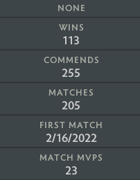 Archon I | MMR: 2250 - Behavior: 10000