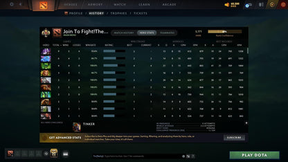 Legend I | MMR: 3177 - Behavior: 7632 - Communication: 7225