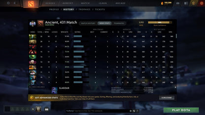 Ancient I | MMR: 3922 - Behavior: 9990 - Communication: 9990