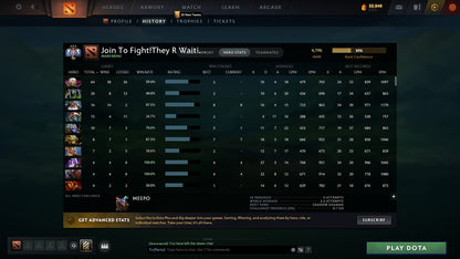 Ancient III | MMR: 4196 - Behavior: 9213 - Communication: 9213