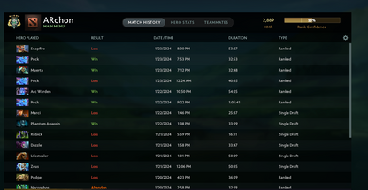 Archon V | MMR: 2889 - Behavior: 11313 - Communication: 11313