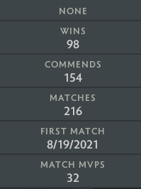 Héraut IV | MMR : 540 - Comportement : 9735