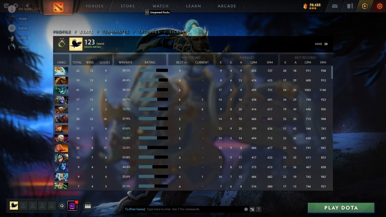 Herald II | MMR: 20 - Behavior: 10000