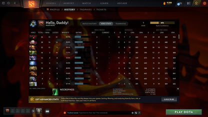 Herald I | MMR: 1 - Behavior: 8945 - Communication: 8945