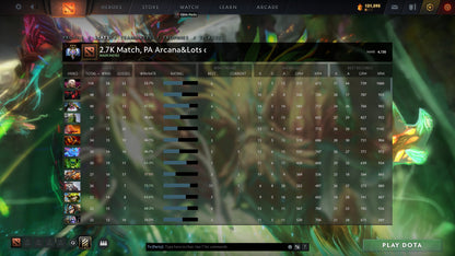 Ancient III | MMR: 4130 - Behavior: 9715