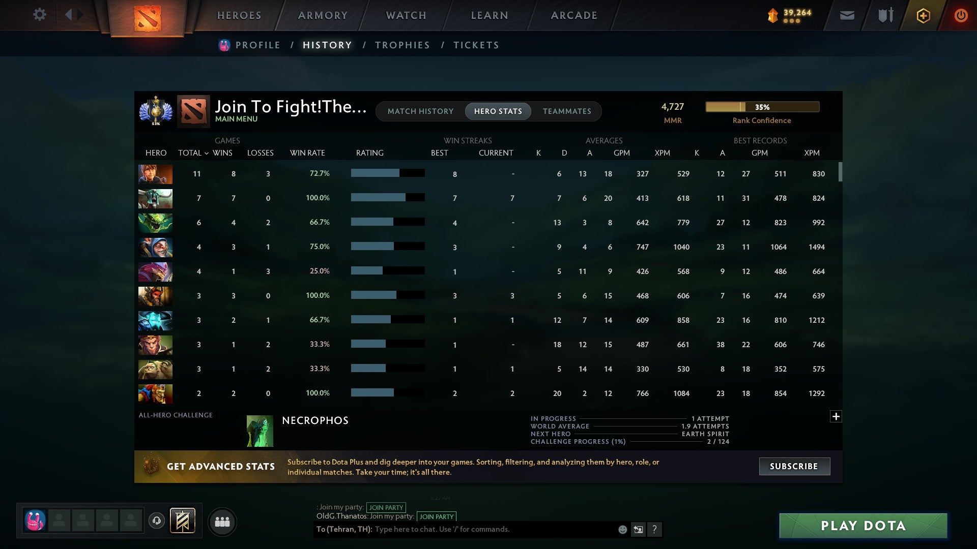 Divine I | MMR: 4727 - Behavior: 10099 - Communication: 8560