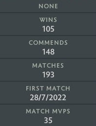 Ancient V | MMR: 4510 - Behavior: 10000