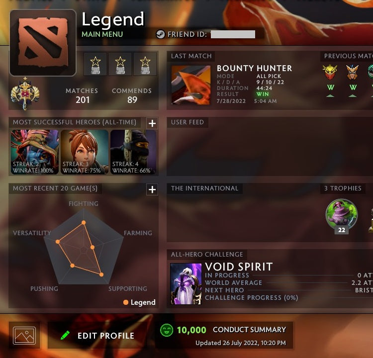 Légende I | MMR : 3220 - Comportement : 10000 