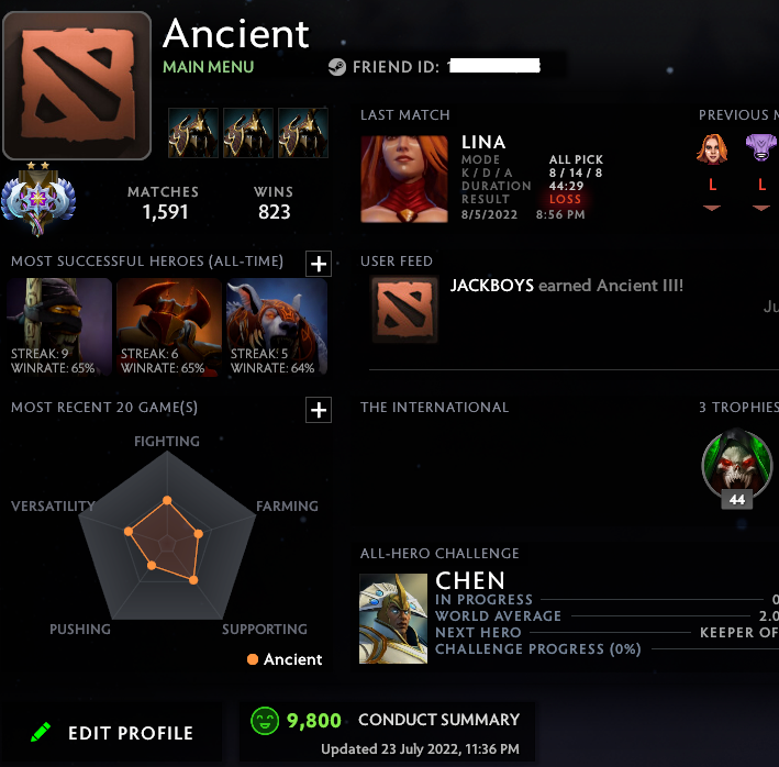 Ancient II | MMR: 3950 - Behavior: 9800