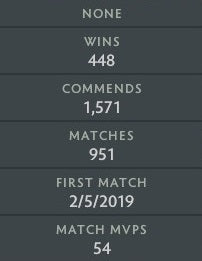 Herald II | MMR: 10 - Behavior: 9180