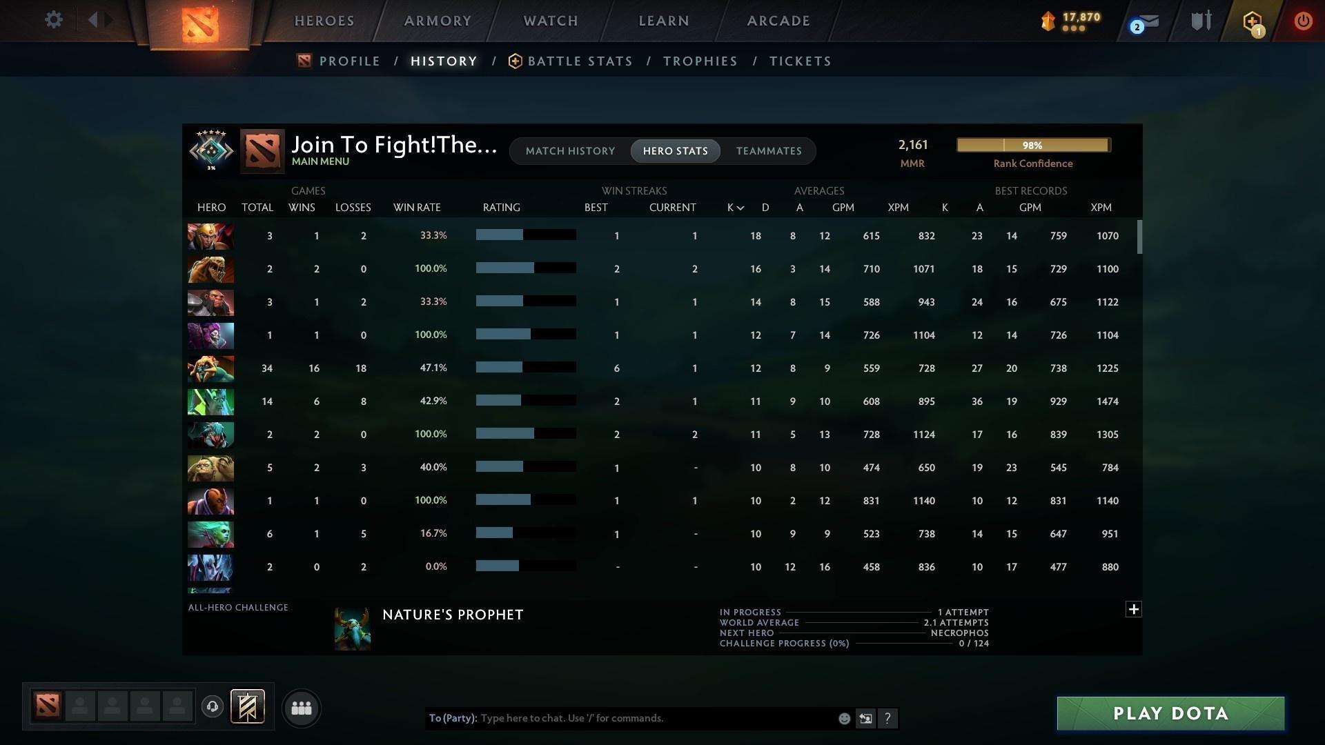 Crusader V | MMR: 2161 - Behavior: 8986 - Communication: 8986
