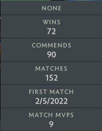 Not Calibrated (TBD) Accounts