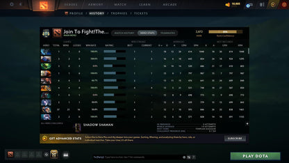 Archon IV | MMR: 2872 - Behavior: 9927 - Communication: 9927