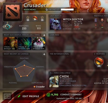 Croisé I | MMR : 1480 - Comportement : 9795 