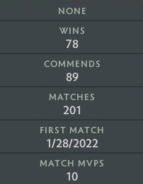 Légende I | MMR : 3220 - Comportement : 10000 