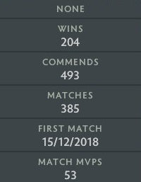 Legend I | MMR: 3100 - Behavior: 10000