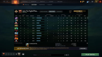 Legend III | MMR: 3377 - Behavior: 8991 - Communication: 8115