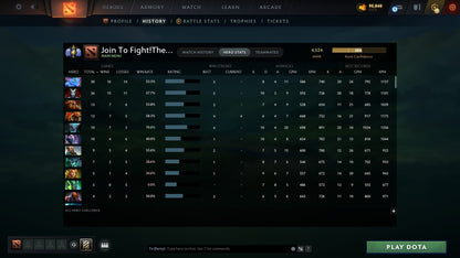 Divine I | MMR: 4524 - Behavior: 8043 - Communication: 8043