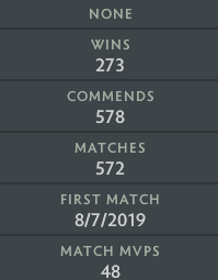 Crusader III | MMR: 1840 - Behavior: 9995