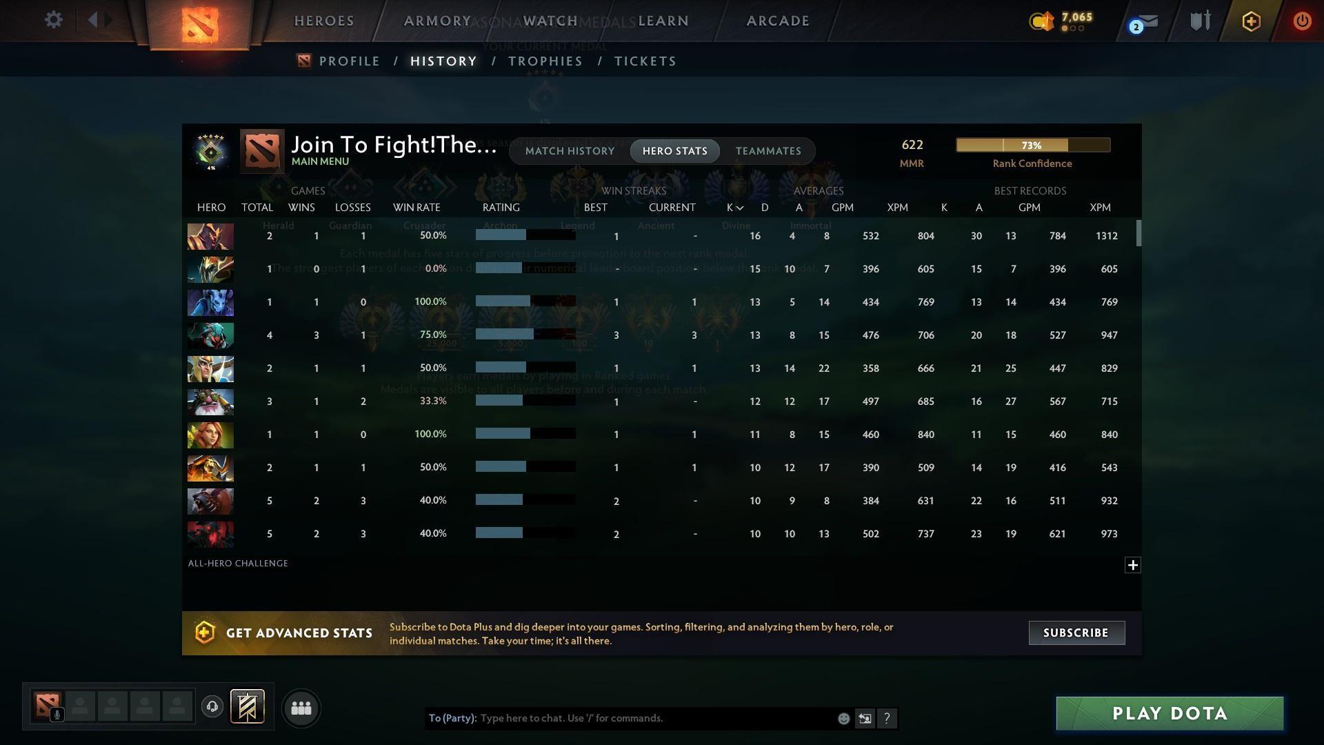 Herald V | MMR: 622 - Behavior: 8067 - Communication: 8067