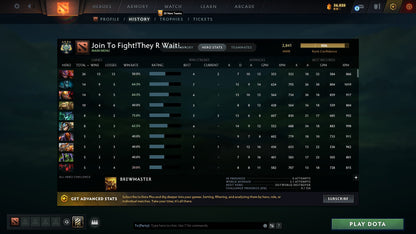 Archon IV | MMR: 2841 - Behavior: 9858 - Communication: 9858