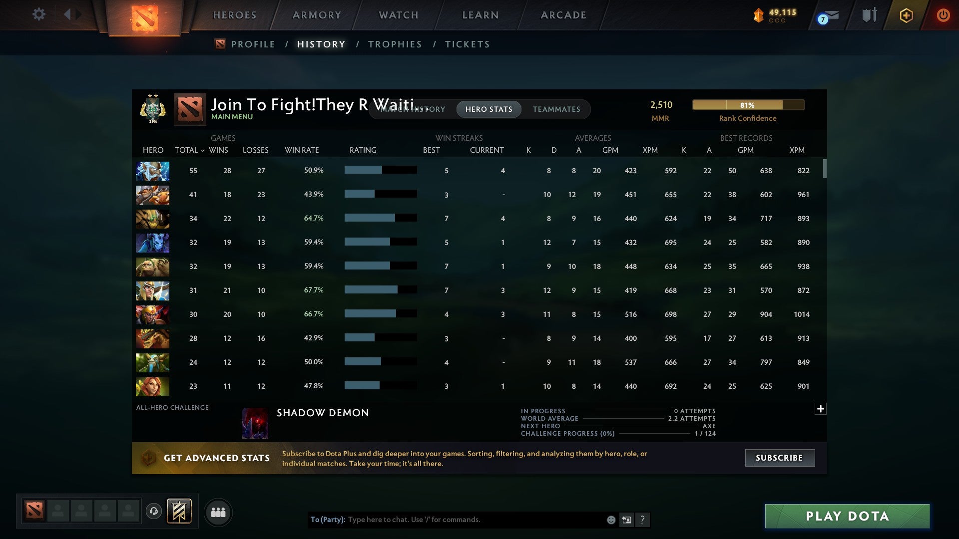 Archon II | MMR: 2510 - Behavior: 11650 - Communication: 11650