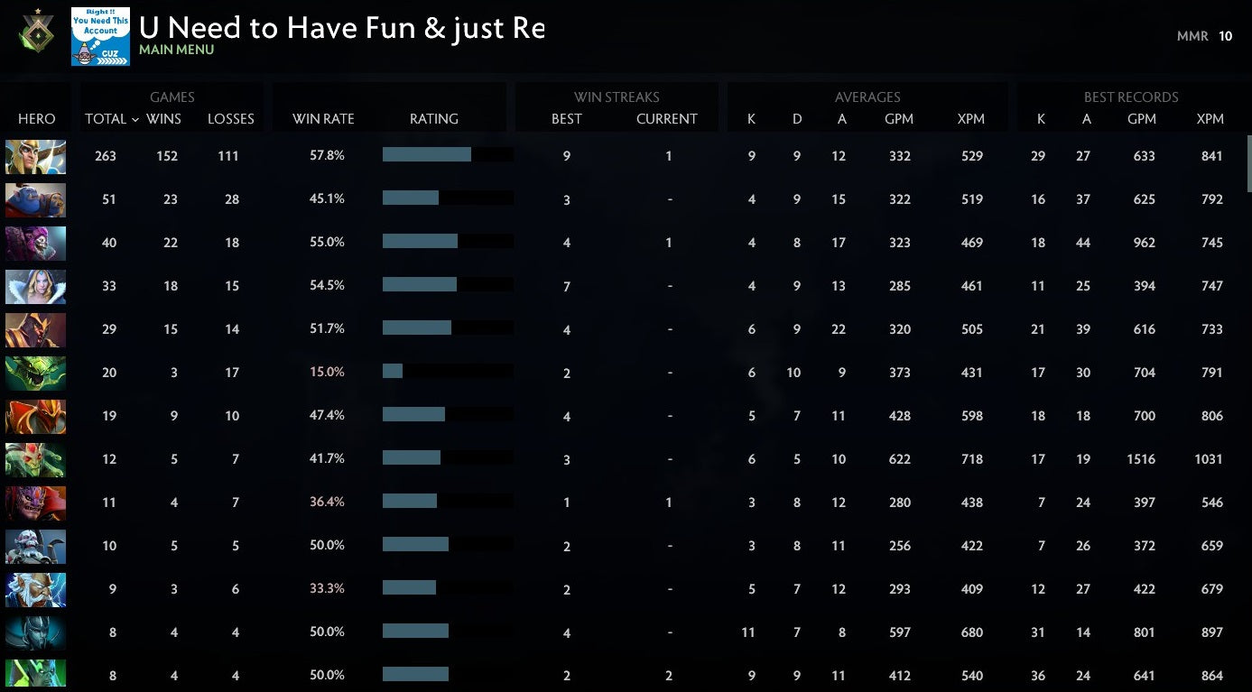 Héraut I | MMR : 10 - Comportement : 10000 