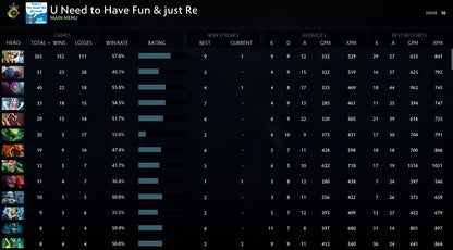 Héraut I | MMR : 10 - Comportement : 10000 