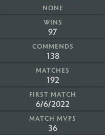 Archonte V | MMR : 2950 - Comportement : 9950 