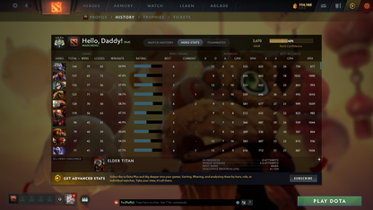 Archon IV | MMR: 2670 - Behavior: 10415 - Communication: 10415