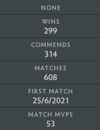 Crusader III | MMR: 1810 - Behavior: 9665