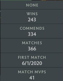 Immortel | MMR : 6250 - Comportement : 10000 