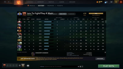 Divine II | MMR: 4799 - Behavior: 11460 - Communication: 11772