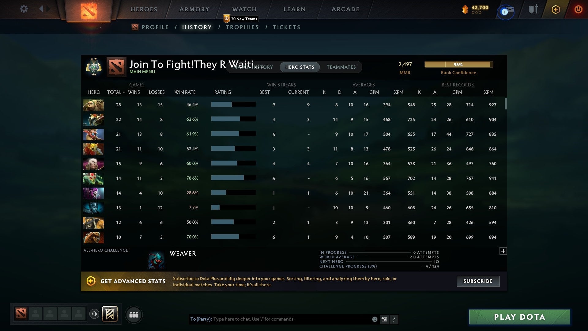 Archon II | MMR: 2497 - Behavior: 9611 - Communication: 9611