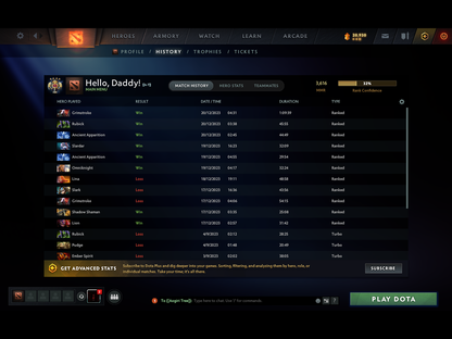 Legend IV | MMR: 3616 - Behavior: 10190 - Communication: 10190