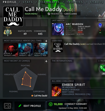 Archonte III | MMR : 2600 - Comportement : 10000 