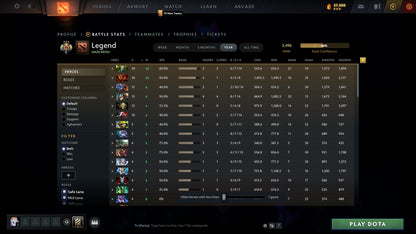 Legend III | MMR: 3496 - Behavior: 10601 - Communication: 10601