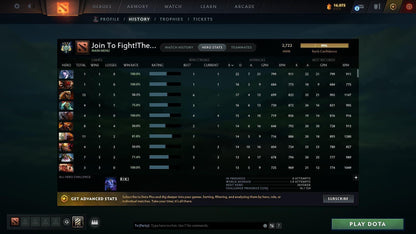 Archon IV | MMR: 2722 - Behavior: 11356 - Communication: 11356