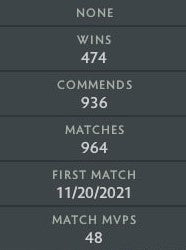 Divine III | MMR: 4910 - Behavior: 9299